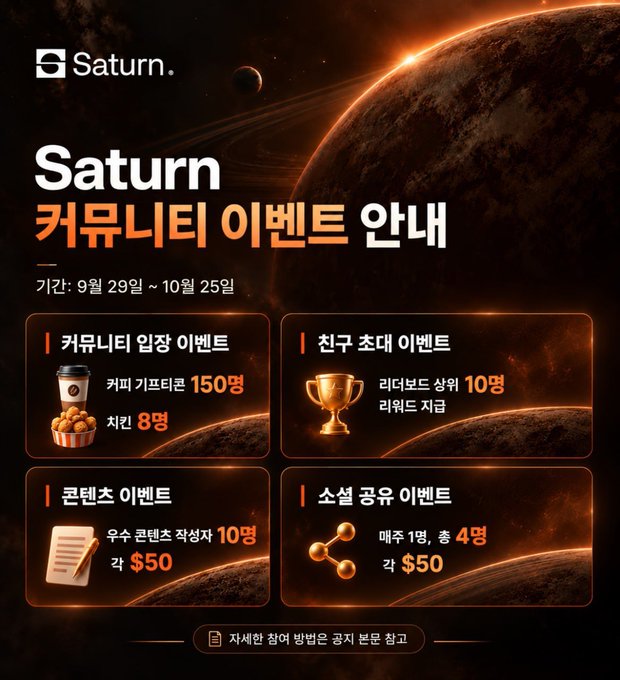 A Korean promotional graphic for 'Saturn' detailing community events running from September 29 to October 25, including coffee gift cards, leaderboard rewards, content events, and social sharing events.