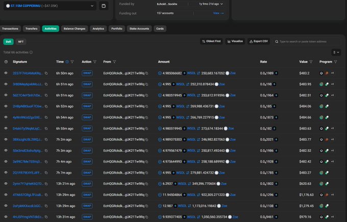 A snapshot of wallet activity showing multiple SWAP transactions on Zora, with WSOI tokens being exchanged at various rates and amounts.