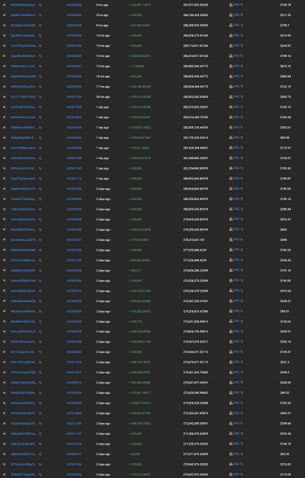 The image features a grid of numbers, with each number representing the value of a certain amount of Bitcoin, specifically $DOG or Solana. The largest number in the top row is 16,645,287.46, indicating that the 2nd largest Solana holder currently has 16,645,287.46 Bitcoins. A smaller number, $10,510.23, can be seen below it. 

The text within the image talks about updating a post on this particular wallet regarding the Solana holder of Bitcoin. The main points being discussed are the accumulation and sale of Bitcoins by the largest Solana holder in terms of value over the past 48 hours. The text also mentions that the smallest amount of this wallet has been sold, highlighting an interesting aspect of the Solana blockchain – that small amounts can still be bought and sold.
