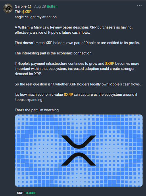 A bullishtweet by Garbie discussing XRP, referencing a William & Mary Law Review paper about XRP's connection to Ripple's cash flows, with an XRP logo image showing +0.00%.