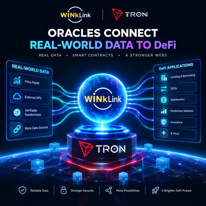 A promotional graphic for WINkLink and TRON showing 'ORACLES CONNECT REAL-WORLD DATA TO DeFi,' featuring a glowing globe and Tron logo with categories including Price Feeds, External APIs, Verifiable Randomness, Lending & Borrowing, DEXs, Stablecoins, Prediction Markets, and Insurance.