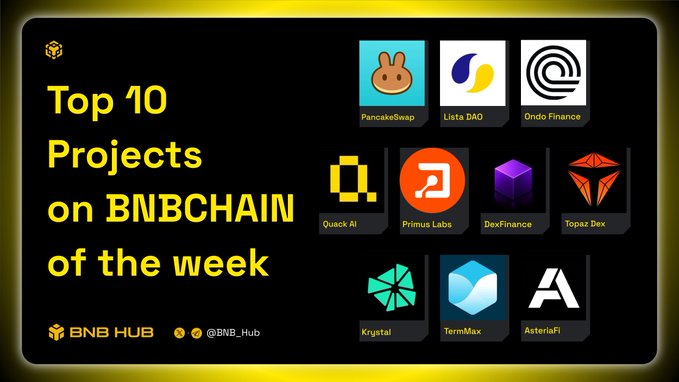 A promotional graphic titled 'Top 10 Projects on BNBCHAIN of the week' by BNB HUB (@BNB_Hub), displaying logos for PancakeSwap, Lista DAO, Ondo Finance, Quack AI, Primus Labs, DexFinance, Topaz Dex, Krystal, TermMax, and AsteriaFi.