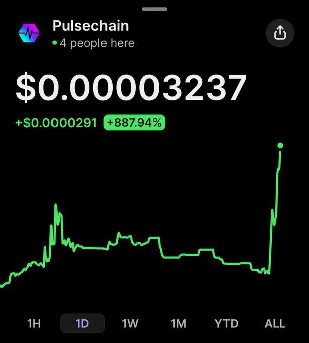 A screenshot of the Pulsechain ($PLS) cryptocurrency price chart on Robinhood shows a massive +887.94% surge to $0.00003237 over the 1-day timeframe, matching the post's excitement about the explosive candle on the Solana-based Pulsechain token.