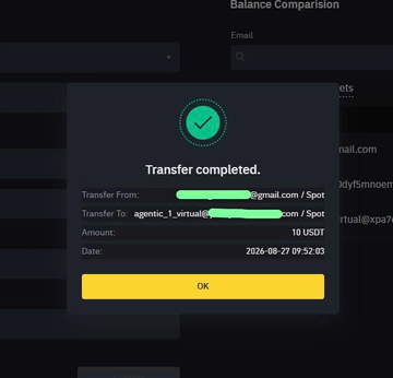 A screenshot of a 'Transfer completed' confirmation showing 10 USDT transferred from one email to another on August 27, 2026.
