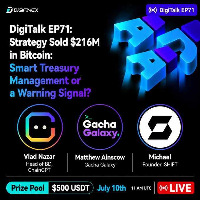 A promotional poster for DigiTalk EP71 discussing 'Strategy Sold $216M in Bitcoin: Smart Treasury Management or a Warning Signal?' featuring guests Vlad Nazar (ChainGPT), Matthew Ainscow (Gacha Galaxy), and Michael (SHIFT), with a $500 USDT prize pool on July 10th.