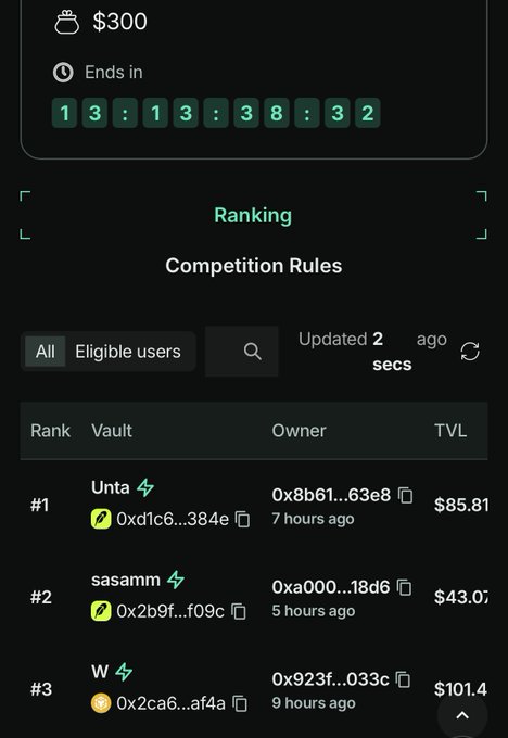 A competition ranking screen showing only 3 participants: "Unta" with $85.81 TVL, "sasamm" with $43.07, and "W" with $101.4, competing for a $300 prize that ends in 13 hours, illustrating the post's observation about the surprisingly low turnout for the Krystal DeFi auto-farm LP airdrop.