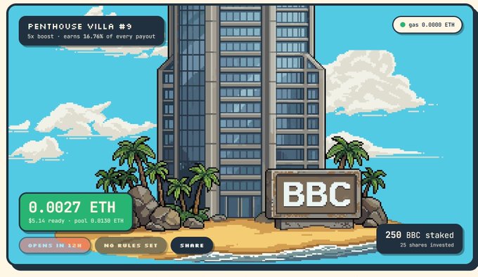 A pixel-art style digital interface shows a high-rise 'PENTHOUSE VILLA #9' with 'BBC' branding, displaying '0.0027 ETH', '250 BBC staked', and '25 shares invested'.
