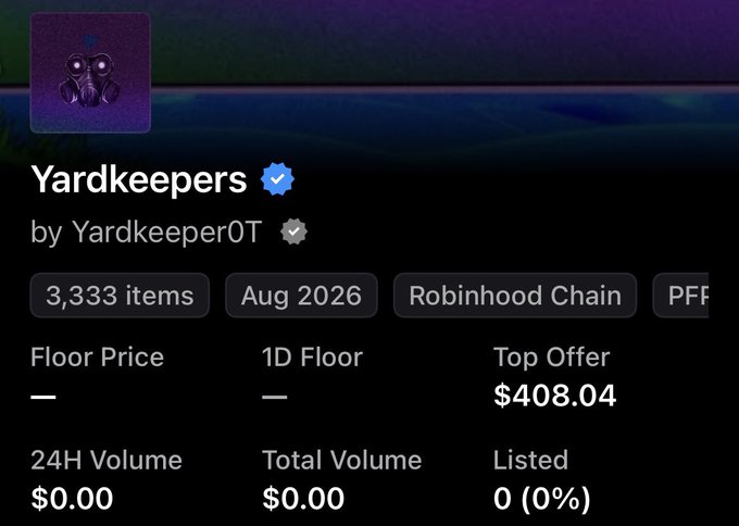 The image shows a NFT collection page for "Yardkeepers" by Yardkeeper0T, displaying 3,333 items with a top offer of $408.04 and no floor price listed. This aligns with the post's claim about current offers being around $400, confirming the $408.04 top offer figure.