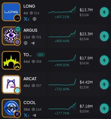 A cryptocurrency app interface displays trending tokens with their icons, prices, and percentage gains, including LONG at $13.7M (+407.21%), ARGUS at $23.3M (+862.66%), TO at $17.5M (+699.92%), ARCAT at $4.42M (-772.60%), and COOL at $7.18M (+277.78%).