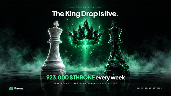 A promotional graphic for 'The King Drop' on Throne Network, featuring a white and black chess king with a glowing green crown, advertising '923,000 $THRONE every week' across nine weeks.