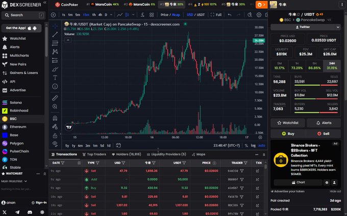 DexScreener trading interface showing the MORS/USDT chart on PancakeSwap with price data ($0.026), market cap ($25.3M), and a Binance Brokers scam warning on the right side.