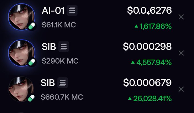 A cryptocurrency price listing displaying tokens AI-01 at $0.046276 (up 1,617.86%, $61.1K MC), SIB at $0.000298 (up 4,557.94%, $290K MC), and SIB at $0.000679 (up 26,028.41%, $660.7K MC), each featuring an anime-style female character avatar.