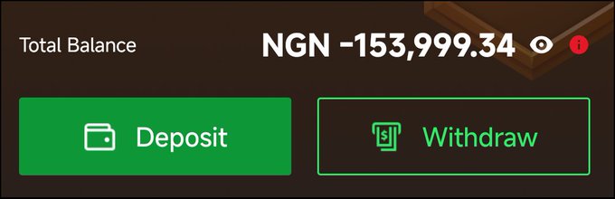 The image shows a betting/wallet account dashboard displaying a Total Balance of NGN -153,999.34 (negative balance) with Deposit and Withdraw buttons. This relates to the post, suggesting the user exploited a glitch to bet and withdraw funds before being left with a negative balance/debt of ₦153,999.34 owed to the platform.