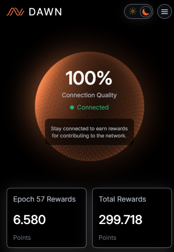 A 'DAWN' network app dashboard displays 100% connection quality, with 6,580 Epoch 57 Rewards points and 299,718 Total Rewards Points.