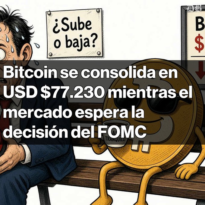 A cartoon illustration shows a nervous sweating man sitting on a bench next to a relaxed Bitcoin coin character wearing sunglasses holding a cup labeled "TRANQUILO," with a sign asking "¿Sube o baja?" and Spanish text overlay reading "Bitcoin se consolida en USD $77.230 mientras el mercado espera la decisión del FOMC."