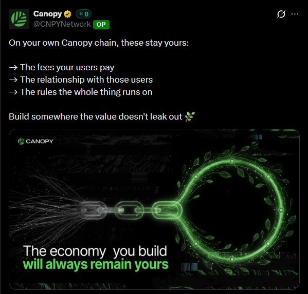 A social media post from Canopy (@CNPYNetwork) discussing the benefits of building on their own chain, emphasizing user fees and relationships, accompanied by an image of a glowing green chain link with the text 'The economy you build will always remain yours.'