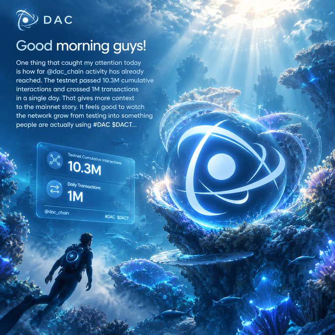 A promotional graphic for 'DAC' blockchain announcing 10.3M cumulative testnet interactions and 1M daily transactions, featuring underwater coral reef imagery and a diver.