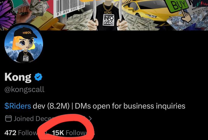 A Twitter/X profile page for 'Kong' (@kongscall) with the bio '$Riders dev (8.2M) | DMs open for business inquiries', showing 15K followers circled in red, with a banner featuring money, diamonds, and a car.