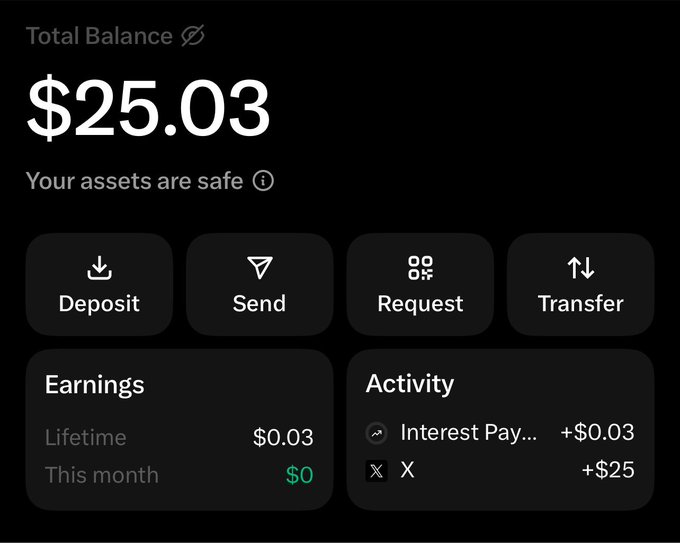 A financial dashboard displays a total balance of $25.03 with the message "Your assets are safe," featuring action buttons for Deposit, Send, Request, and Transfer. The activity log shows a recent $0.03 interest payment from $XMONEY and a $25 deposit, supporting the post's claim of earning three cents from $XMONEY.