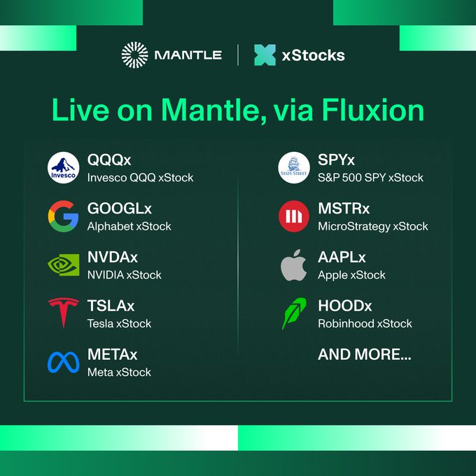 The image is an advertisement for a stock trading platform called @Fluxion_network that operates via cryptocurrency. The text above the image features logos of various companies, including a Twitter logo and a LinkedIn logo, symbolizing different investment opportunities within the stock market. In addition, there are several companies listed below, such as Apple, Bitcoin, HedgeFundX, M&KX, QQX, and Tesla, which are all associated with tokenized trading. The primary message of the advertisement is that these tokenized stocks can provide a full-depth liquidity, no slippage or partial fills in the stock market while offering the advantage of having access to best market prices.