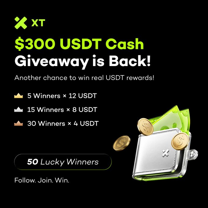 A promotional graphic for XT exchange announcing a '$300 USDT Cash Giveaway' with 50 lucky winners across three tiers, featuring a wallet illustration with green bills and gold coins on a black background.