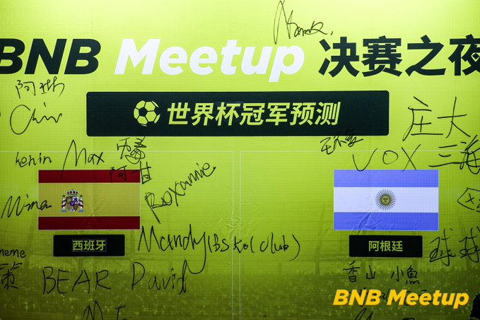 Bright yellow-green banner for 'BNB Meetup 决赛之夜' (Finals Night) with '世界杯冠军预测' (World Cup Champion Prediction), featuring the flags of Spain (西班牙) and Argentina (阿根廷) covered in handwritten signatures.