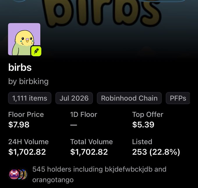A screenshot of the "birbs" NFT collection by birbking on the Robinhood Chain shows 1,111 items with a floor price of $7.98 and 24H volume of $1,702.82, with 253 listed (22.8%) and 545 holders—likely shared to celebrate having minted an NFT in the collection.