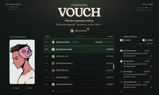 A screenshot of the 'commons' website showing a 'VOUCH' airdrop leaderboard, with user @waleswoosh ranked #75 with 198,256 points and a profile illustration of a person with a pink mask.