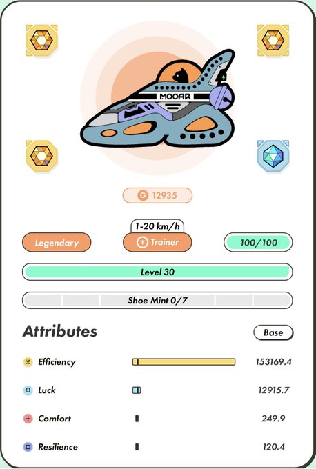 The image features a cartoon-style illustration of a blue, purple, and orange spaceship with a rocket on top. The spaceship appears to be flying through space or hovering above an area filled with hexagonal shapes. In the bottom right corner of the image, there is text that reads "#Stepn is always I bought this monster today". This text seems to be related to the spaceship in some way, possibly indicating its significance or importance within a gaming context.