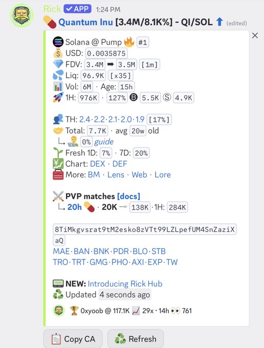 A Telegram message from 'Rick' displaying cryptocurrency statistics for the token 'Quantum Inu' (QI) on Solana via Pump, showing market cap of 3.4M/8.1K, FDV of 3.4M, liquidity of 96.9K, and a contract address.
