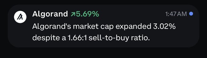 The image shows a text message or email notification about Algord's Market Cap expanding by 3% with a 1.47 AM (1:47) trade deadline of 24 hours from now, stating that this will affect the buy-to-sell ratio. The focus is on the Algord's Market Cap being increased and how it may impact traders' buying decisions.