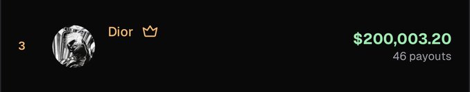 A dark dashboard screen displays the number '3', the brand 'Dior' with a crown icon, and earnings of '$200,003.20' across '46 payouts'.
