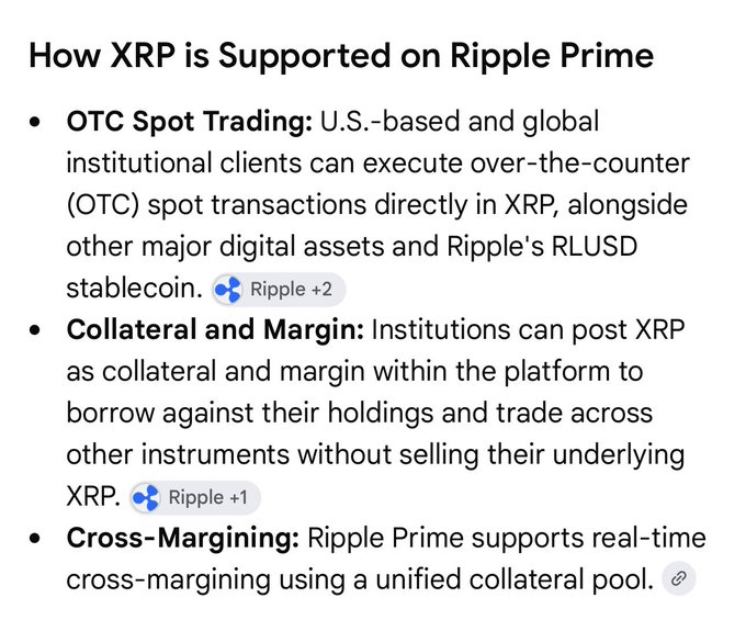 Infographic titled “How XRP is Supported on Ripple Prime” lists three uses for XRP: OTC spot trading, collateral and margin borrowing, and real-time cross-margining through a unified collateral pool. It notes that U.S.-based and global institutional clients can trade XRP directly via OTC alongside other digital assets and Ripple’s RLUSD stablecoin, and use their whole account balance as collateral without selling their XRP.