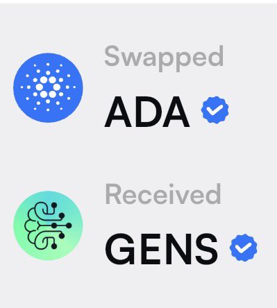 A cryptocurrency swap confirmation screen showing "Swapped ADA" with a verified checkmark and "Received GENS" with a verified checkmark.