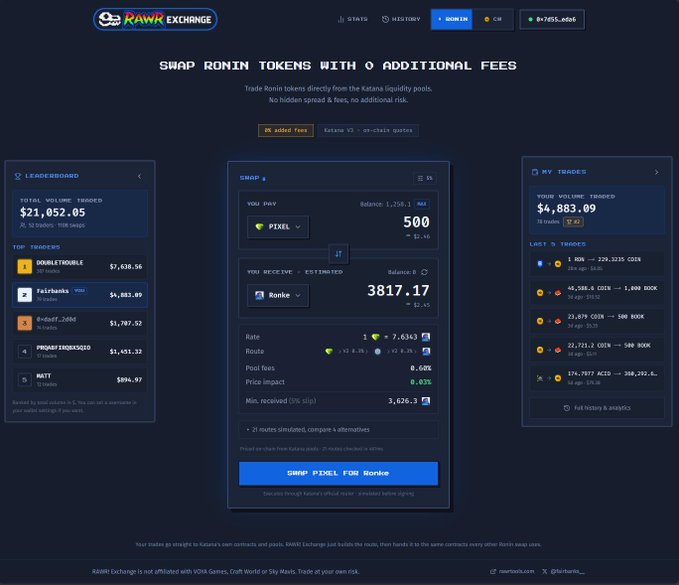 A screenshot of the RAWR Exchange platform showing a swap interface to exchange 500 PIXEL tokens for approximately 3817.17 Ronke, with leaderboards and trading statistics visible.