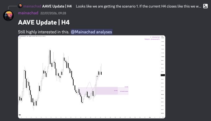 A Discord/Telegram message from 'mainachad' dated 22/07/2026 showing an AAVE Update on the H4 timeframe, featuring a candlestick chart analysis with the text 'Looks like we are getting the scenario 1. If the current H4 closes like this we w...'