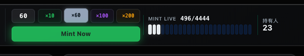 The image shows a minting interface with quantity options (60, ×10, ×60, ×100, ×200), a green "Mint Now" button, a "MINT LIVE 496/4444" counter, and "持有者 23" (Holders: 23) displayed alongside. It illustrates MintGo's minting engine described in the post, which enables users to bypass contract quantity restrictions and choose their own mint amounts.