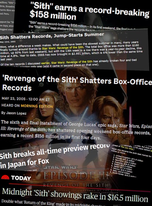 The image shows an advertisement for Star Wars Episode III, The Force Awakens featuring three characters from the movie. The poster includes text about the movie's release date, a quote from the movie, and information about the movie's financial success.