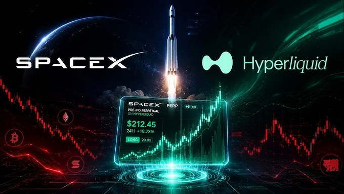 The image features two rocket ships, one labeled "Spaceship" and the other "Hyper Liquid", against an abstract backdrop resembling stock market fluctuations with various lines and symbols indicating price trends during the day. The caption explains that the spaceships are ready for Elon Musk to post $100 in a single 4h candle at Hyper Liquid. This suggests that today's stock market will perfectly align with the expectations of this transaction, ensuring that both entities can reap the benefits from their investment.