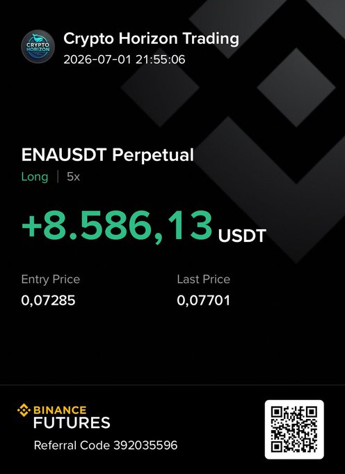 Crypto Horizon Trading post from July 1, 2026, showing a profitable ENAUSDT Perpetual long position on Binance Futures with 5x leverage that gained +8,586.13 USDT, entered at 0.07285 and last priced at 0.07701, illustrating the post's message of taking quick, high-conviction trades.