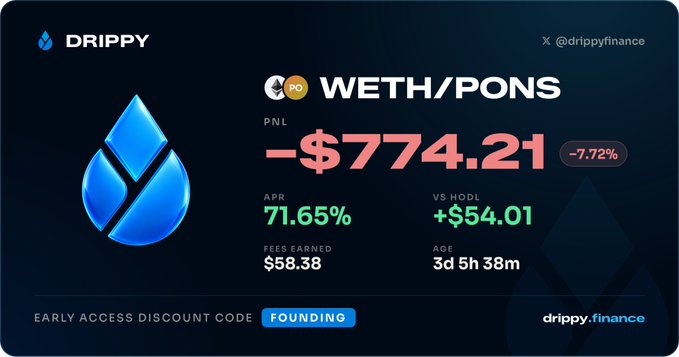 A screenshot from Drippy.finance (@drippyfinance) showing a WETH/PONS liquidity pool position with a -$774.21 PNL (-7.72%), 71.65% APR, +$54.01 vs HODL, $58.38 fees earned, and a 3d 5h 38m age, with an "EARLY ACCESS DISCOUNT CODE: FOUNDING" banner at the bottom—illustrating the drawdown the poster describes.