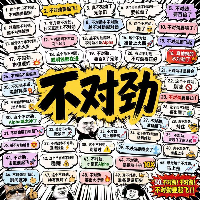 A Chinese meme image featuring the large yellow text "不对劲" (something is off) in the center, surrounded by 50 numbered speech bubbles and internet memes all expressing variations of "something's not right" and bullish crypto sentiments.