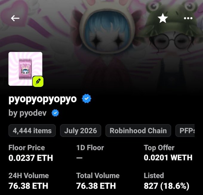 OpenSea NFT collection page for 'pyopyopyo' by pyodev, showing 4,444 items on Robinhood Chain with a floor price of 0.0237 ETH.