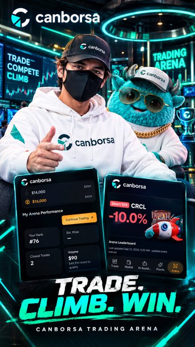 A promotional image for 'Canborsa Trading Arena' featuring the tagline 'TRADE. CLIMB. WIN.' It shows a masked man in a white hoodie and cap giving a thumbs-up next to a teal bull mascot, with two phone screenshots displaying 'My Arena Performance' and a 'CRCL' stock showing -10.0%.