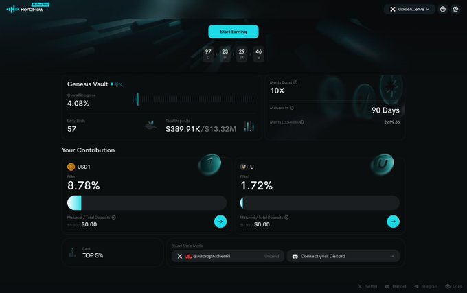 The image shows the HertzFlow dashboard displaying a "Genesis Vault" with a 4.08% overall progress, 10x Merits Power boost for 90 days, and 57 data seals totaling $389.91K/$13.32M, while the "Your Contribution" section highlights an 8.78% USD1 share and 1.72% U share—illustrating the Season 1 pre-deposit liquidity provision described in the post.