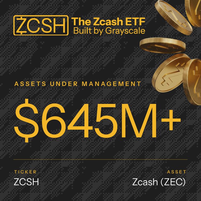 A promotional graphic for 'ZCSH', The Zcash ETF Built by Grayscale, displaying gold Zcash coins, an Assets Under Management figure of '$645M+', and listing the ticker as ZCSH and the asset as Zcash (ZEC).