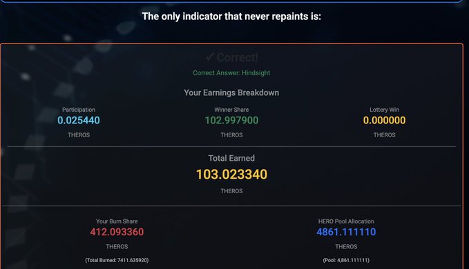 A screenshot of an earnings breakdown for a correct trivia answer, showing 'Participation 0.025440 THEROS', 'Winner Share 102.997900 THEROS', and 'Total Earned 103.023340 THEROS'.