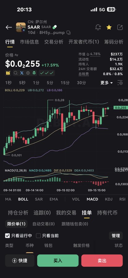 A cryptocurrency trading interface on OKX shows the $SAAR token (10d on pump.fun) priced at $0.02555, up 17.59%, with a market cap of $237K and 1.9K holders, featuring candlestick charts and Bollinger Band/MACD technical indicators. The post references saving money on sports gear to buy $SAAR instead, with a stated next goal of 3M tokens, tying the fitness achievement to a crypto investment aspiration.