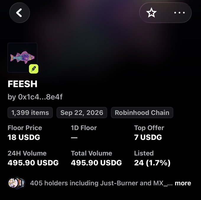 A digital NFT collection page for 'FEESH' on Robinhood Chain, showing 1,399 items dated Sep 22, 2026, with a floor price of 18 USDG, top offer of 7 USDG, and 24H volume of 495.90 USDG.