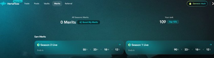 A MeteFlow cryptocurrency platform dashboard displaying 'All Seasons Merits' with 0 Merits earned and a Top 15% rank of 109, showing active Season 1 and Season 2 campaigns with countdown timers.